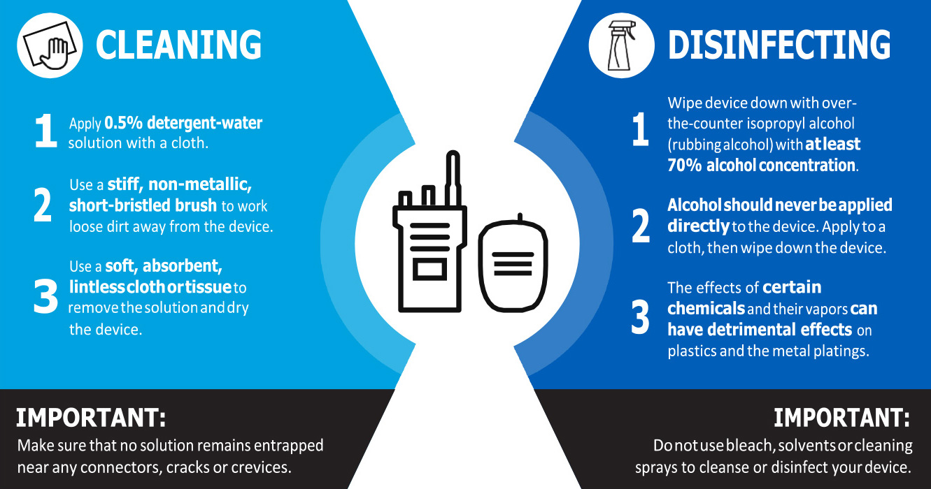 motorola cleaning and disinfecting guidelines